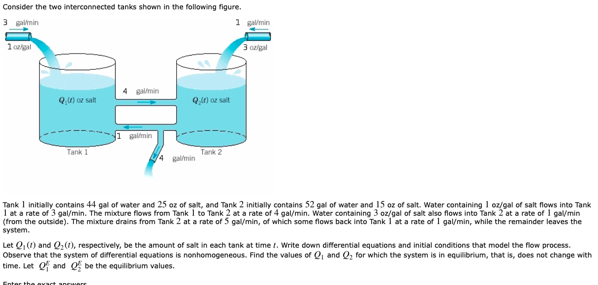 Solved Consider The Two Tanks Shown In The Figure Bel - vrogue.co