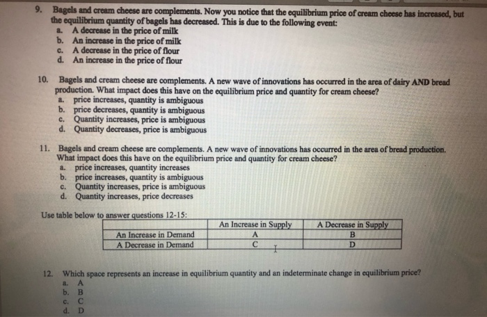 Solved A decrease (shift) in demand together with an | Chegg.com