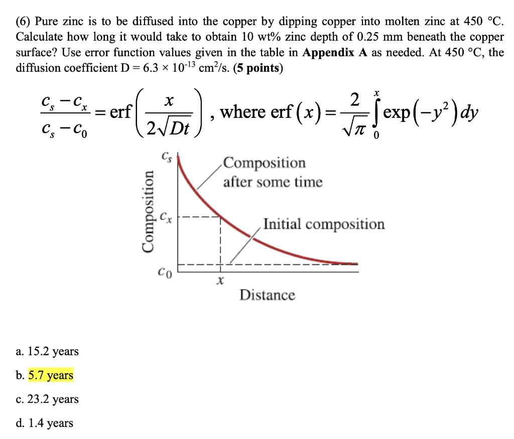 Solved (6) Pure zinc is to be diffused into the copper by