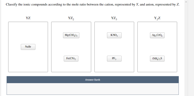 Solved Classify the ionic compounds according to the mole | Chegg.com