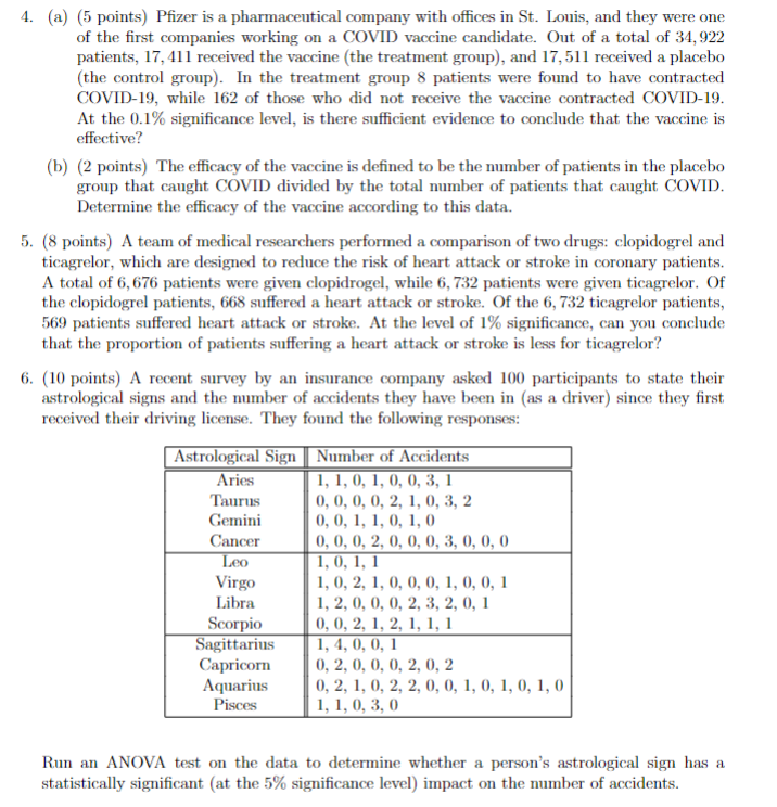 Solved 4. (a) (5 points) Pfizer is a pharmaceutical company | Chegg.com