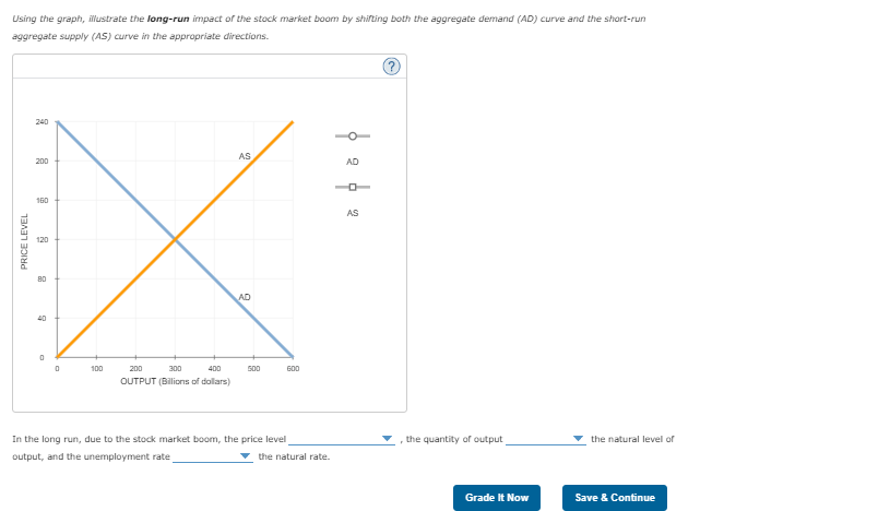 Solved Using the graph, illustrate the long-run impact of | Chegg.com