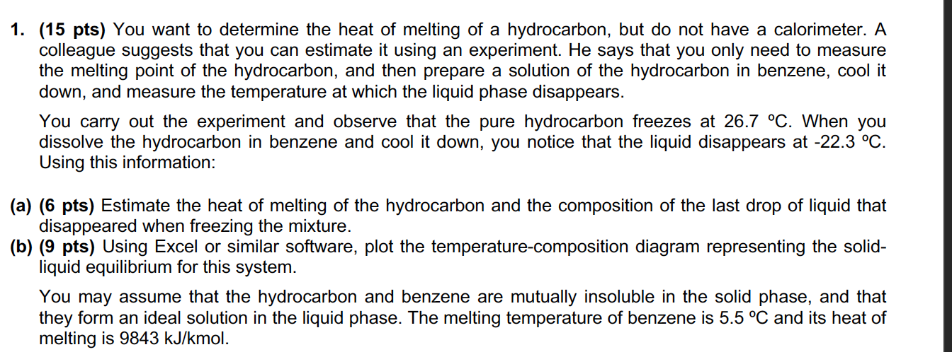 What Is The Heat Of Melting Point