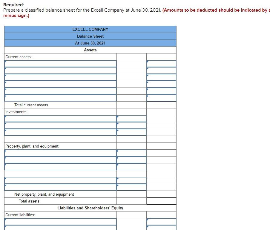 Solved The following is the ending balances of accounts at | Chegg.com