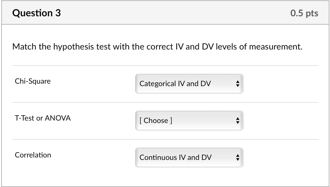 Solved Question 3Match the hypothesis test with the correct | Chegg.com