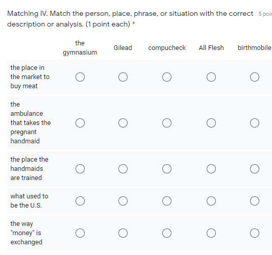 Solved Matching IV. Match the person, place, phrase, or | Chegg.com