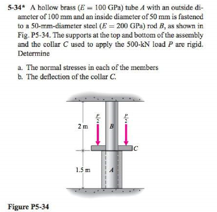 Solved 5-34* A hollow brass (E 100 GPa) tube A with an | Chegg.com