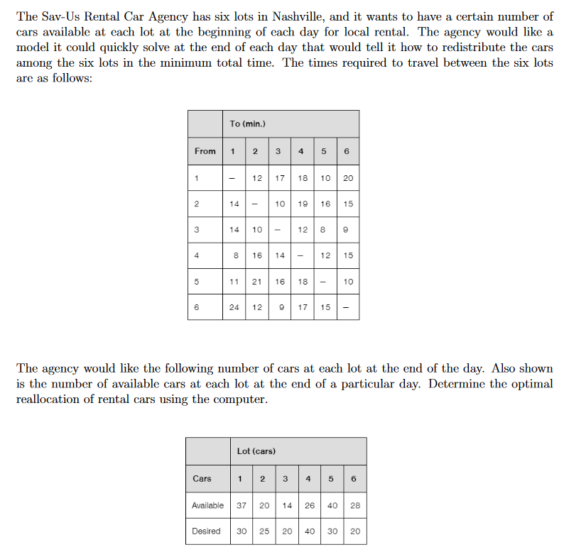 Solved The SavUs Rental Car Agency has six lots in