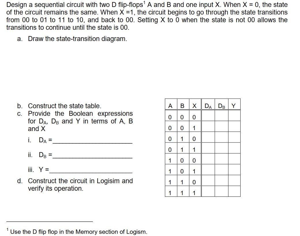 Solved Design a sequential circuit with two D flip-flops' A | Chegg.com