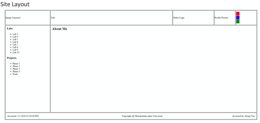 Create a simple HTML website for your student | Chegg.com