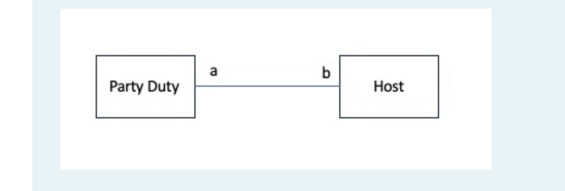 Solved For Questions 13-16 please state your answers in | Chegg.com