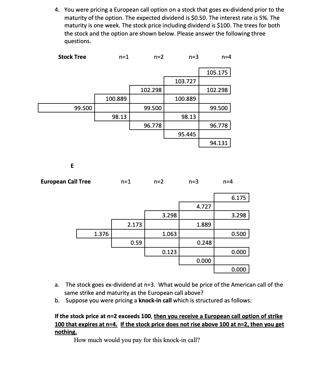 1. The following binomial tree for the stock price | Chegg.com