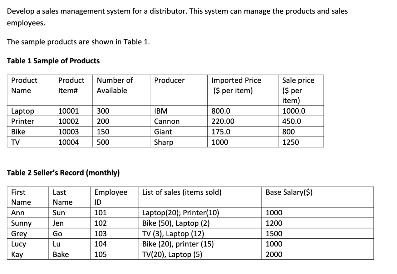 Solved Develop A Sales Management System For A Distributor. | Chegg.com