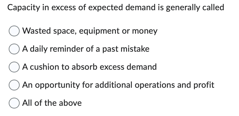 Solved Capacity in excess of expected demand is generally | Chegg.com