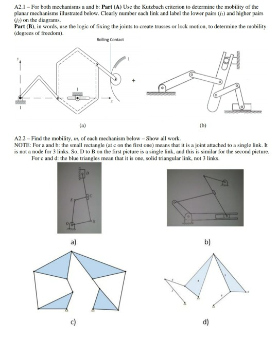 Solved A2.1- For both mechanisms a and b: Part (A) Use the | Chegg.com