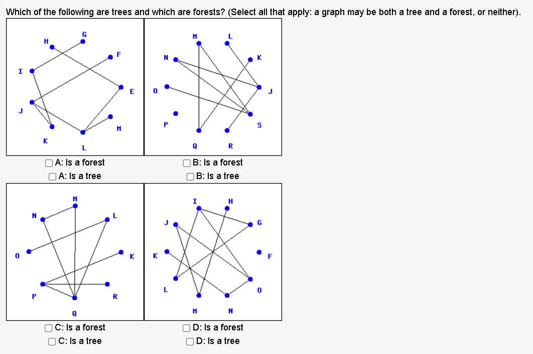 Solved A : Is A Forest B: Is A Forest A: Is A Tree B : Is A | Chegg.com