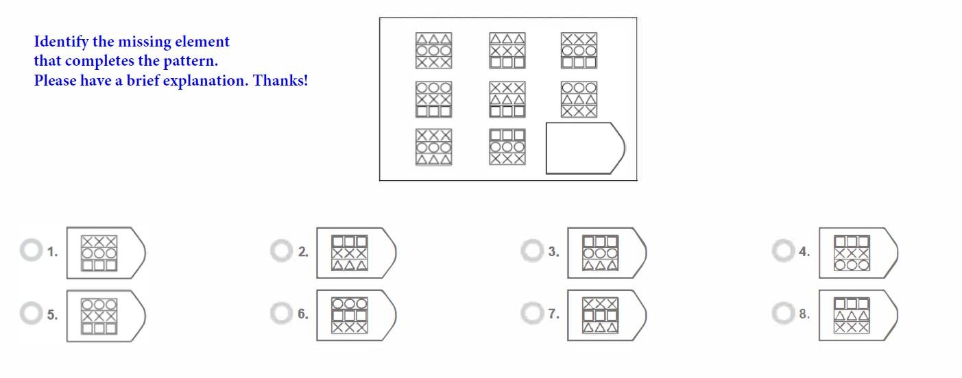 Solved Identify the missing element that completes the | Chegg.com