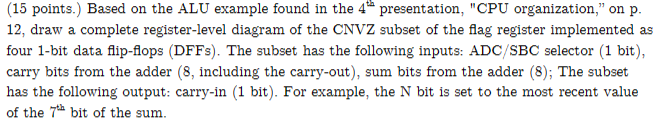 Solved (15 points.) Based on the ALU example found in the | Chegg.com