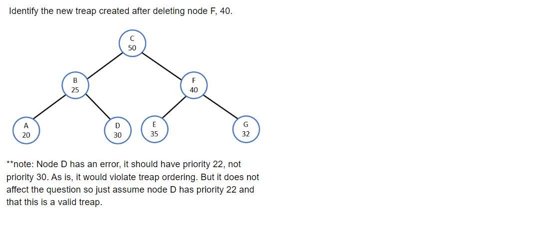 Solved What is the Big-O time complexity of the code | Chegg.com