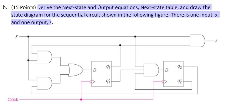 Solved Derive the Next-state and Output equations, | Chegg.com