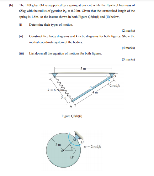 Solved (b) The 110kg bar OA is supported by a spring at one | Chegg.com