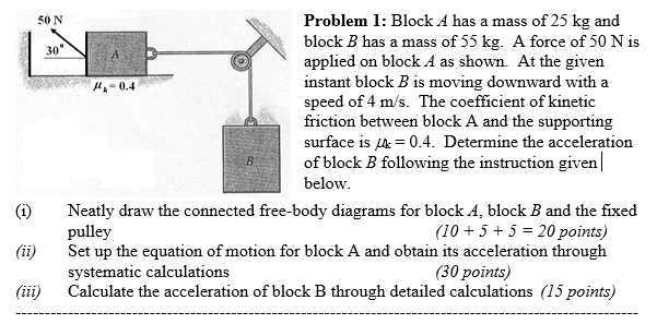 Solved Problem 1: Block A Has A Mass Of 25 Kg And Block B | Chegg.com