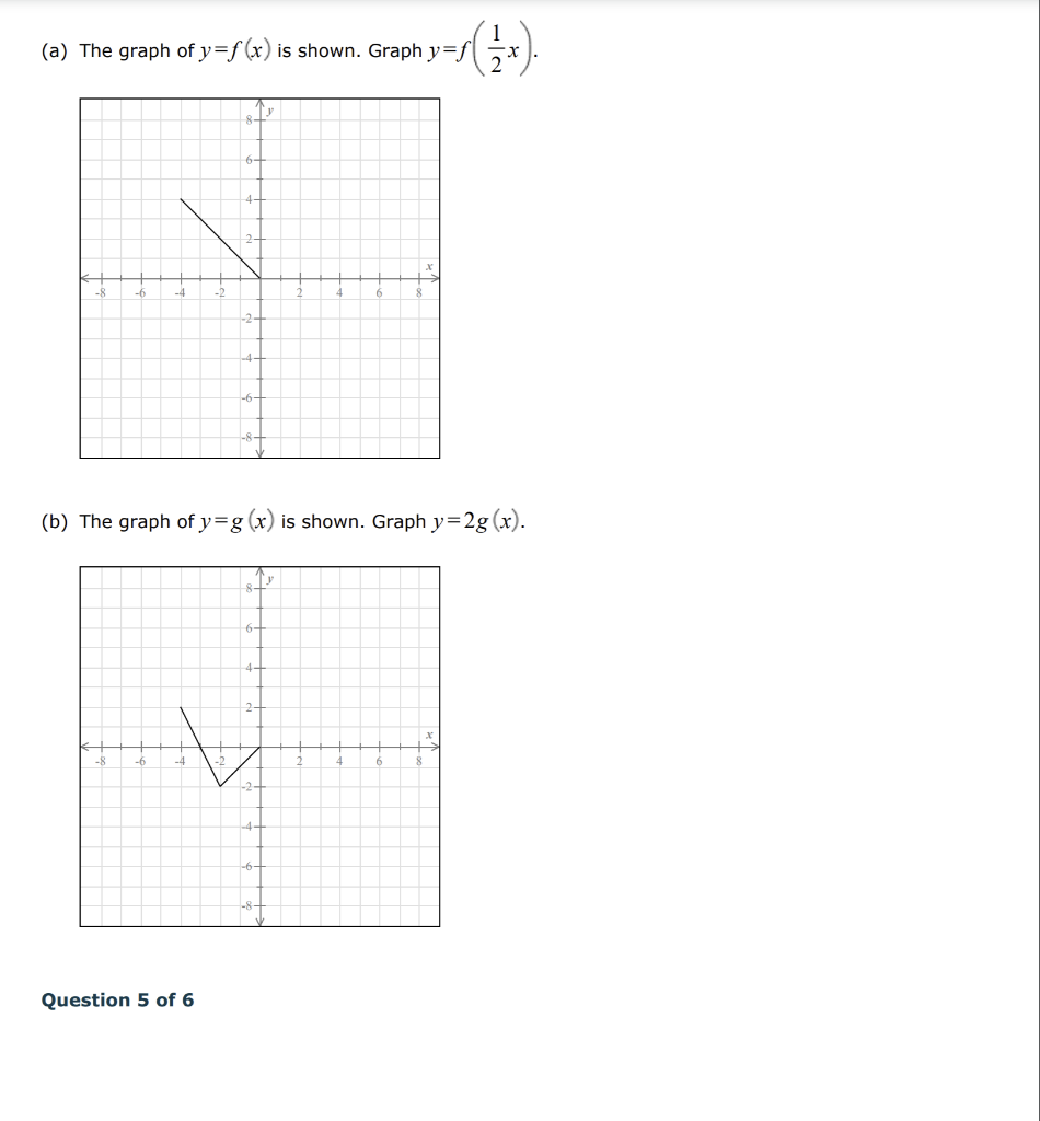 Solved A The Graph Of Y F X Is Shown Graph Y F Chegg Com