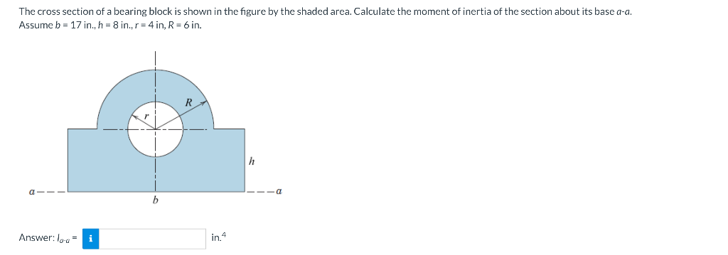 Solved The cross section of a bearing block is shown in the | Chegg.com