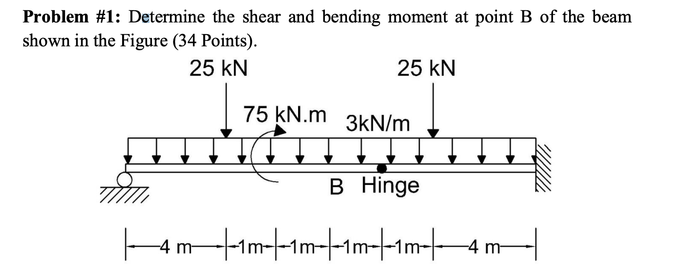 Solved Determine the shear and bending moment at point B of | Chegg.com