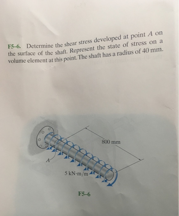 Solved Determine the shear stress developed at point A on | Chegg.com