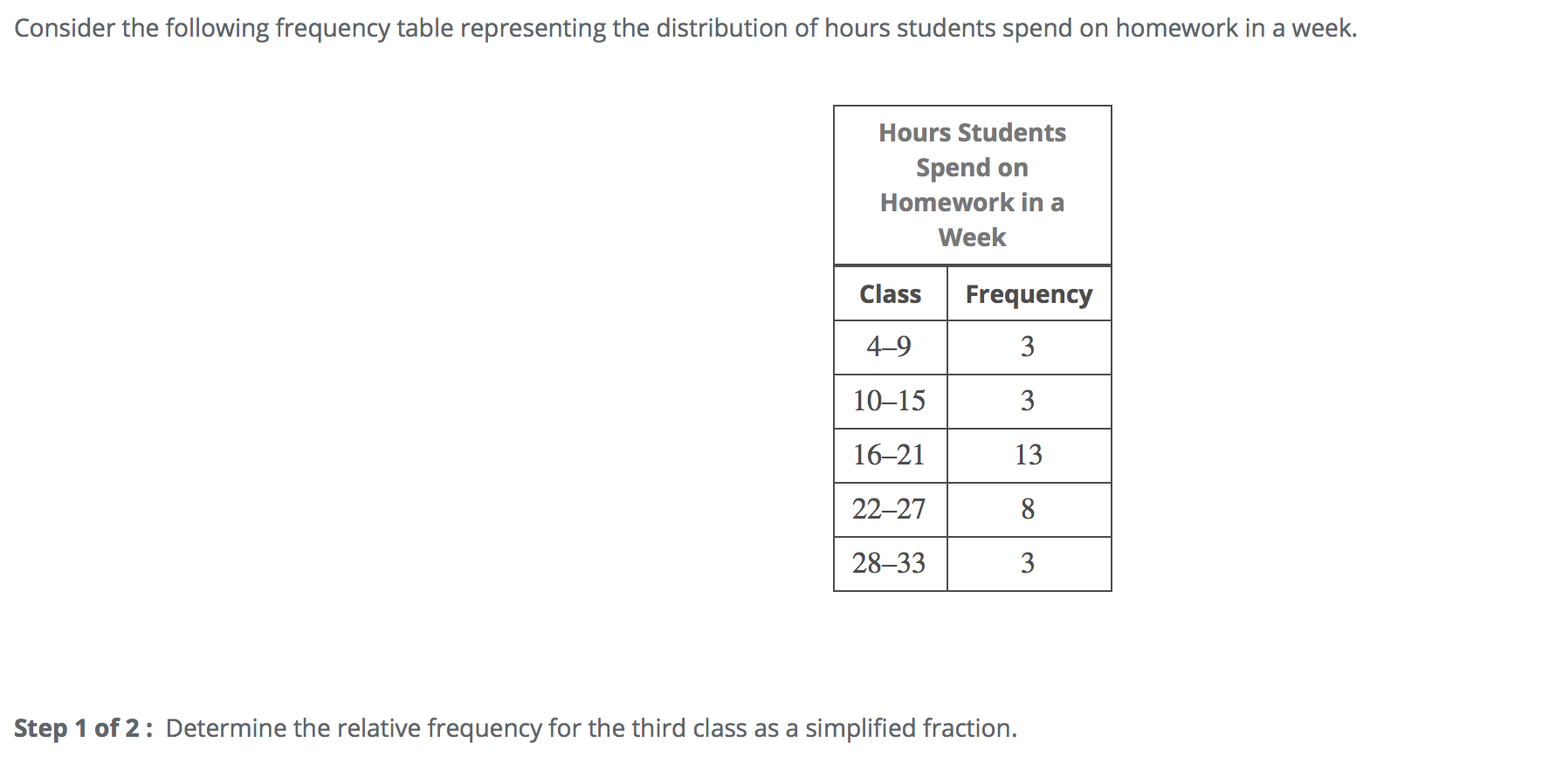 solved-consider-the-following-frequency-table-representing-chegg