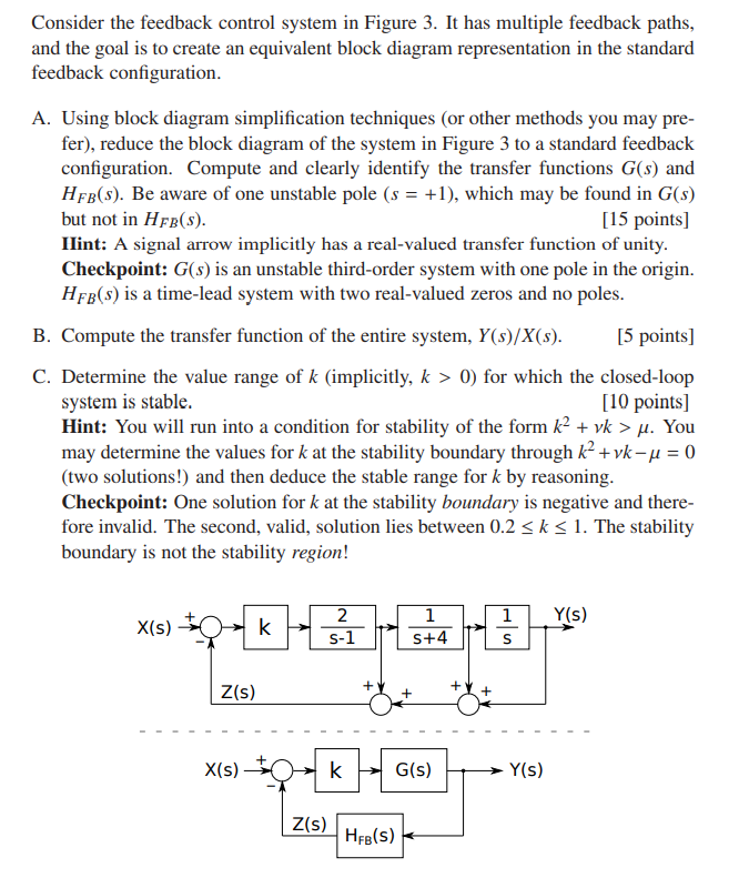 Solved Consider The Feedback Control System In Figure 3. It | Chegg.com