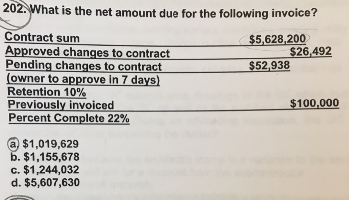 Solved What is the net amount due for the following invoice? | Chegg.com