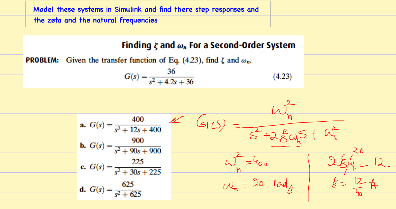 Solved For the following 5 transfer functions, find the | Chegg.com