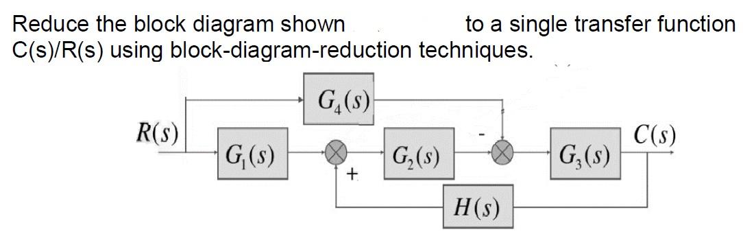 Solved Reduce the block diagram shown to a single transfer | Chegg.com