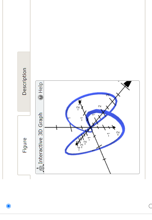Solved Find the total length of this curve correct to four