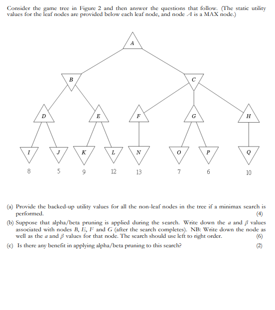 Solved Consider the game tree in Figure 2 and then answer | Chegg.com