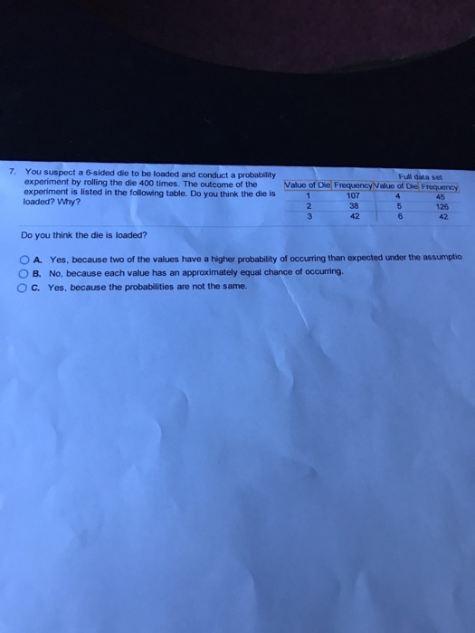 Solved 7. You suspect a 6sided die to be loaded and conduct