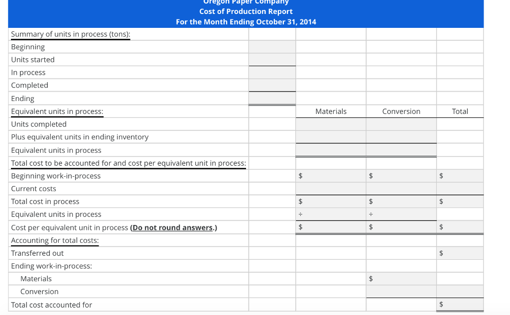 Solved Cost of Production Report: No Beginning Inventories | Chegg.com