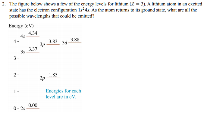Solved 2. The figure below shows a few of the energy levels | Chegg.com