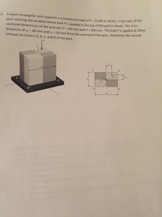 Solved A short rectangular post supports a compressive load | Chegg.com