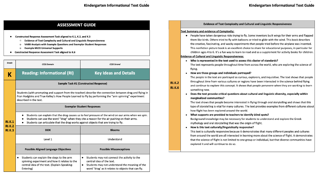 Kindergarten Informational Text Guide Evidence of Cultural and Linguistic Respansiveness:
- Who is represented in the text us