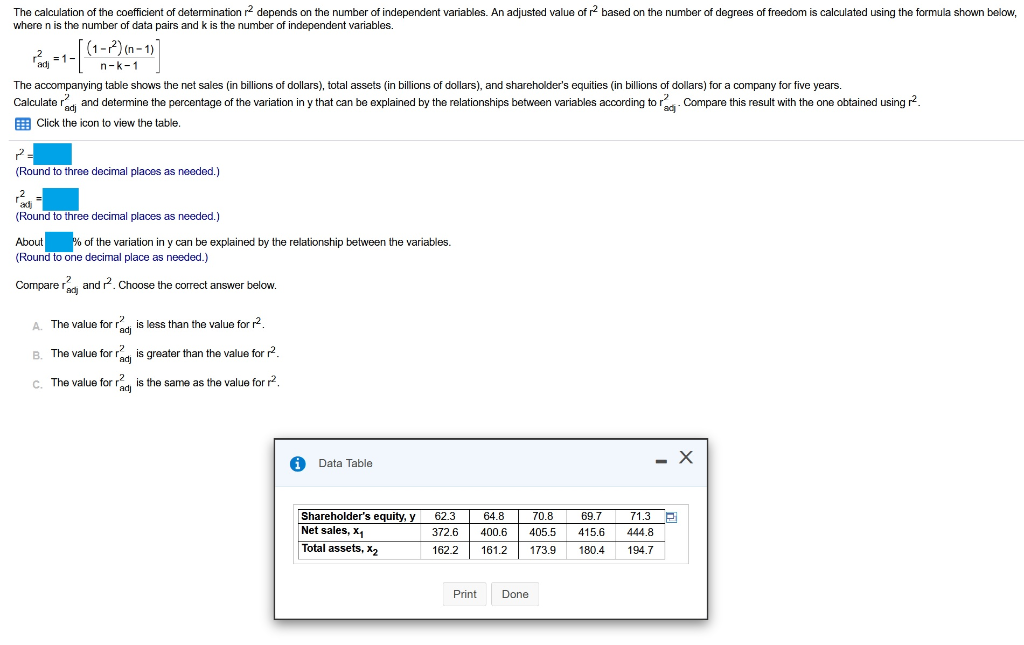 Coefficient of Determination Formula