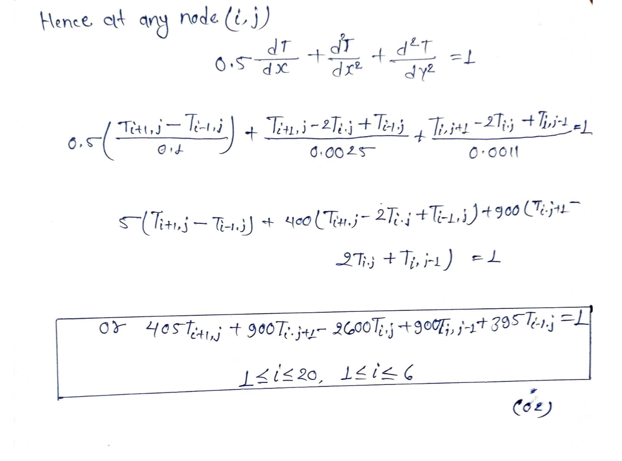 Solved can someone help me modify this code so that it | Chegg.com