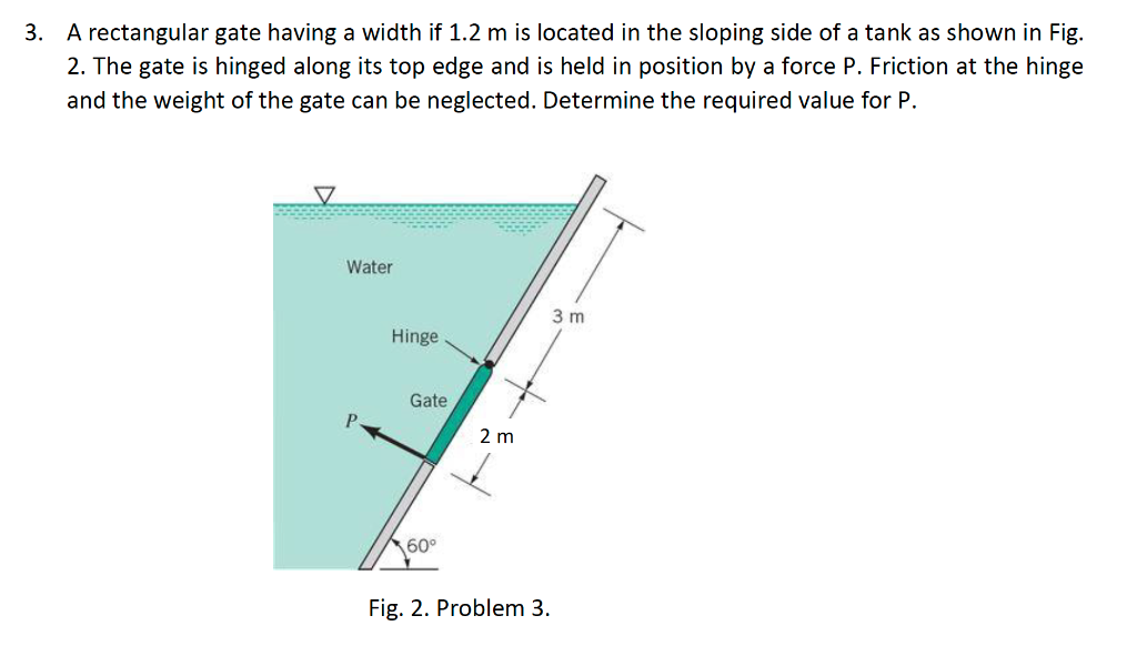 Solved 3. A rectangular gate having a width if 1.2 m is | Chegg.com