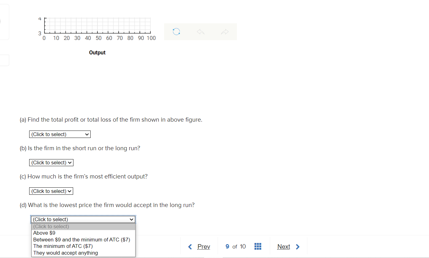 Solved 9 Use the following graph to answer the questions. | Chegg.com