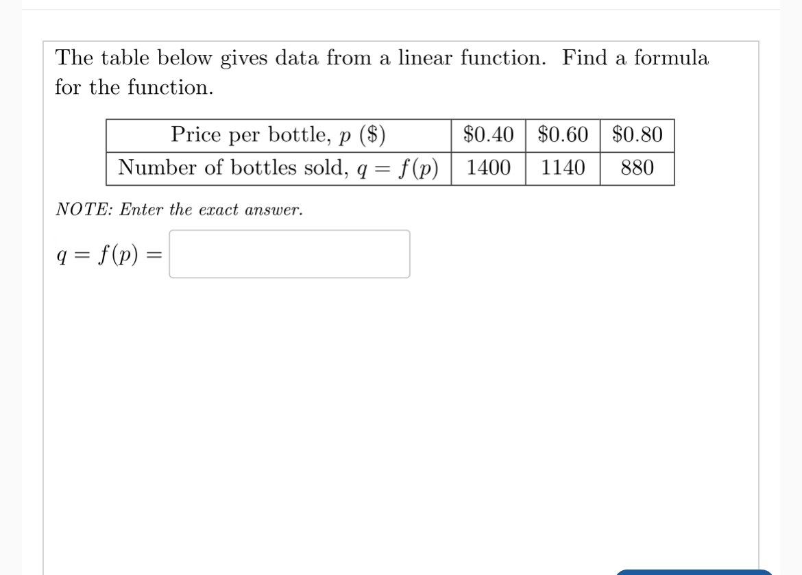 Solved The table below gives data from a linear function. | Chegg.com