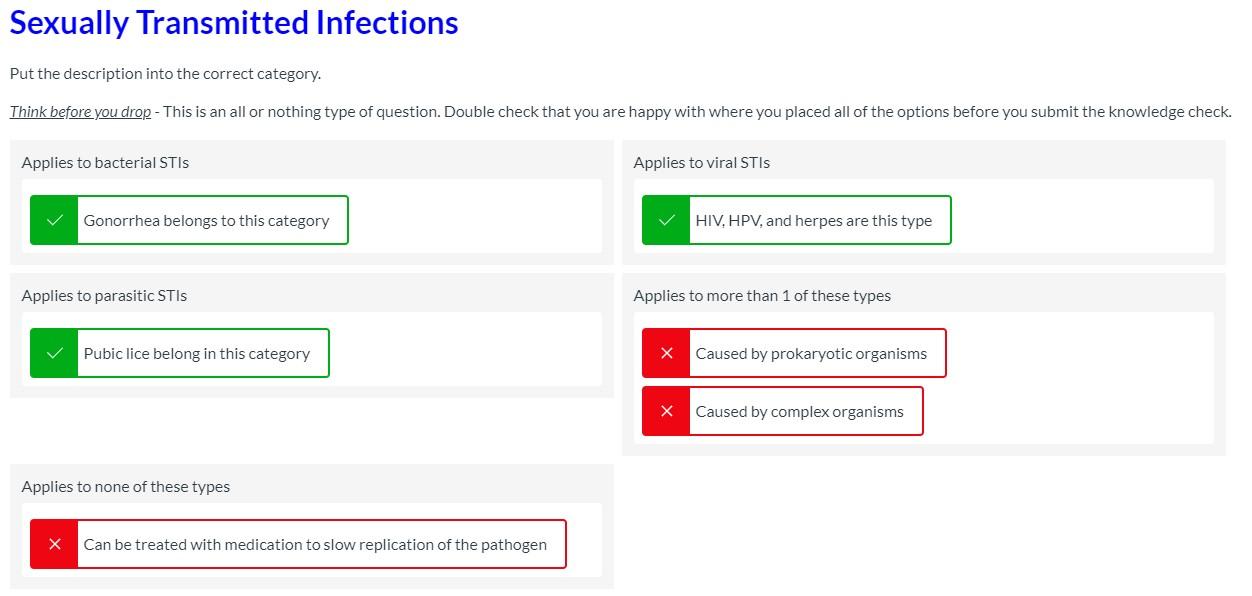 Solved Sexually Transmitted Infections Put The Description | Chegg.com