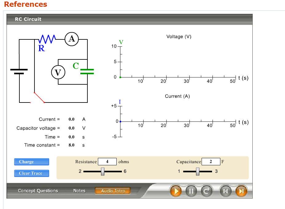 Solved References RC Circuit Voltage (V) m R 10 5 с t(s) 10 | Chegg.com