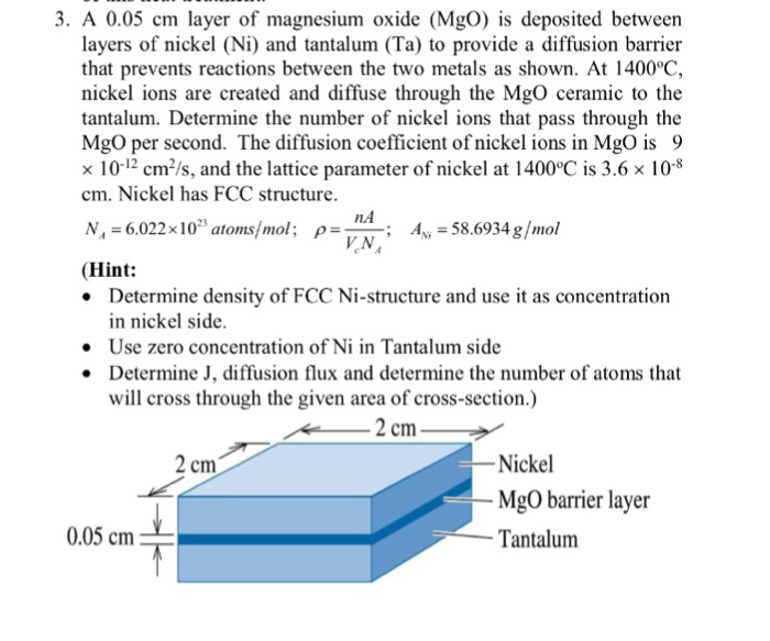 Solved A 0.05 cm layer of magnesium oxide (MgO) is deposited